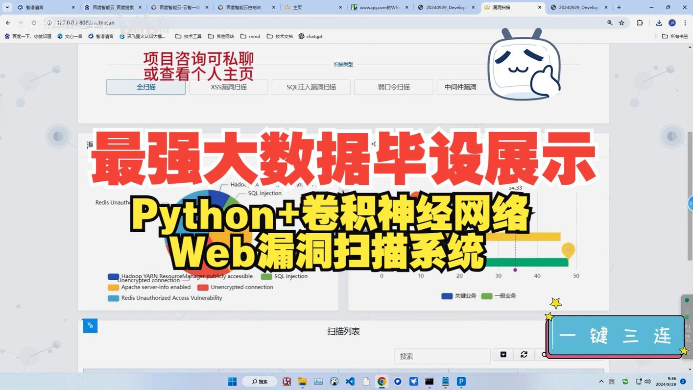 计算机毕业设计Python+卷积神经网络Web漏洞扫描系统 网络安全 信息安全 - 哔哩哔哩