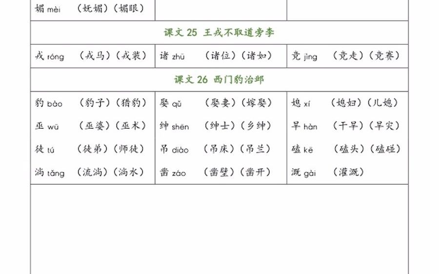 四年级语文上册 识字表生字组词(领电子版:点我头像看简介)哔哩哔哩bilibili