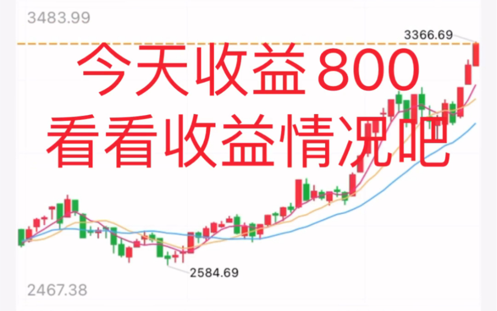 基金收益800,你也可以赚零花钱哔哩哔哩bilibili