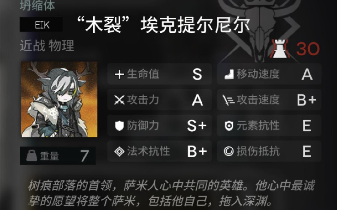 【明日方舟】n15狙医法蒸二结局boss | 萨米肉鸽