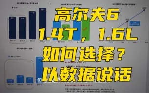 高尔夫6 1.4T or 1.6L 如何选择？以数据说话！