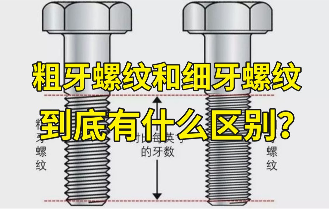 粗牙螺纹与细牙螺纹有什么区别?3分钟讲透!哔哩哔哩bilibili