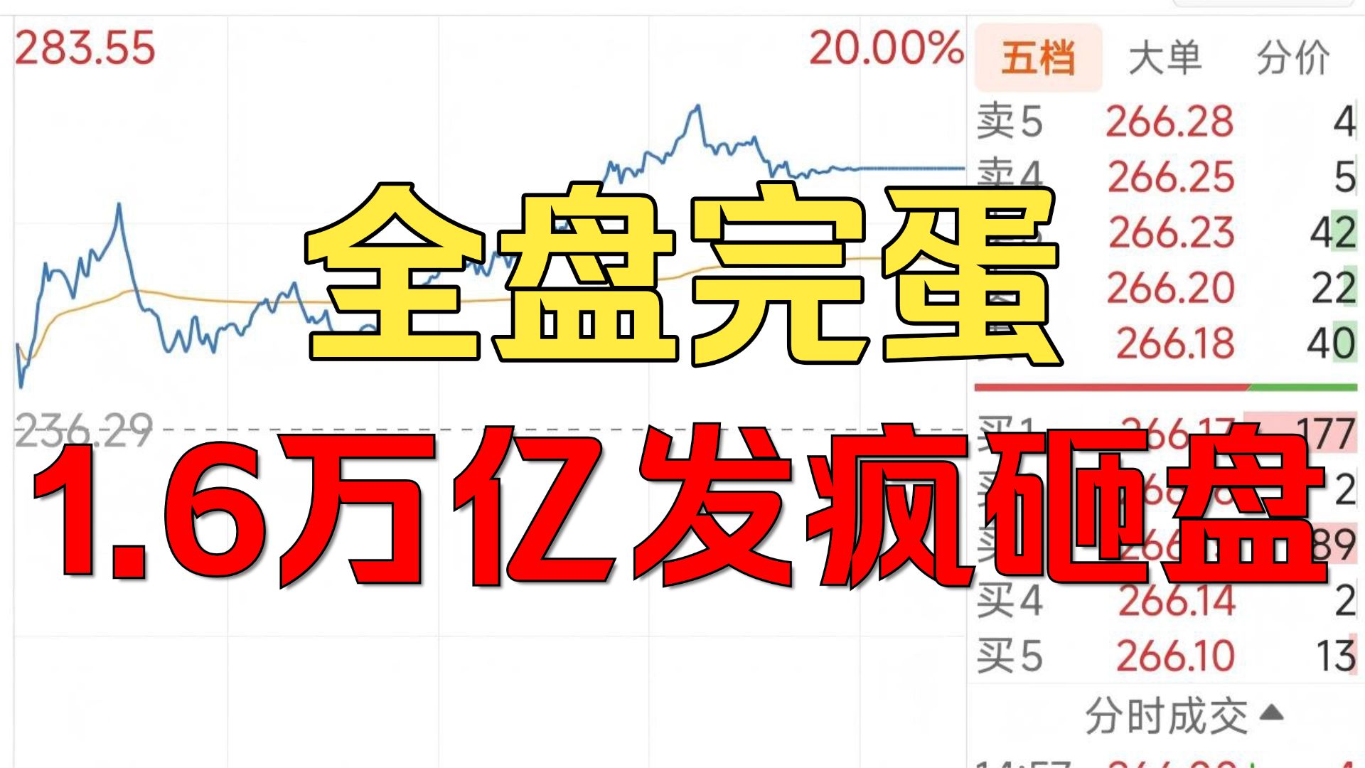 亏麻了！只有我们有AI泡沫？凭啥？别人怎么新高的？深V骗散户！午后崩盘式跳水！明白了，一切都明白了......