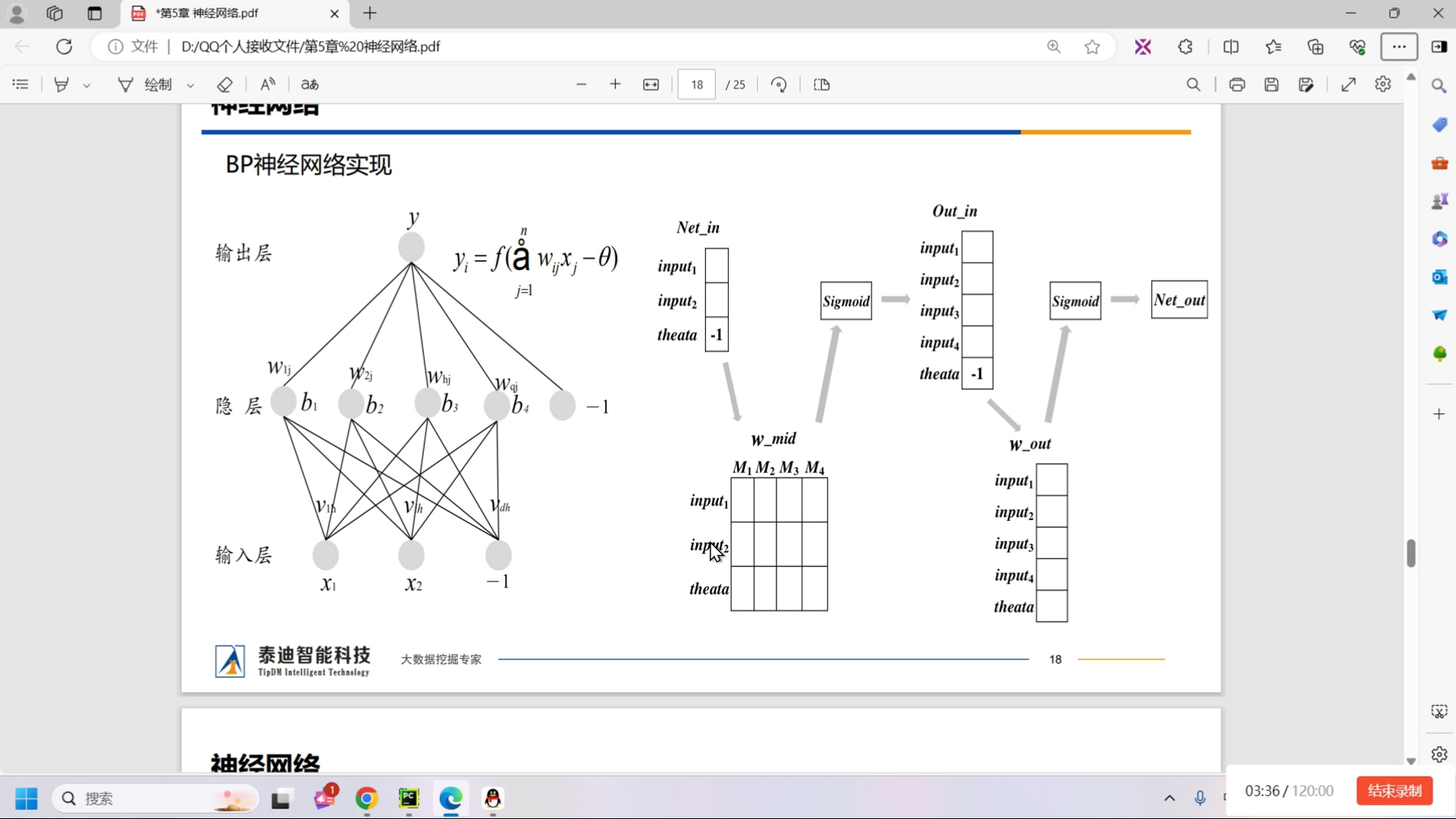 BP神经网络预测鸢尾花数据集(无公式推导过程)python哔哩哔哩bilibili