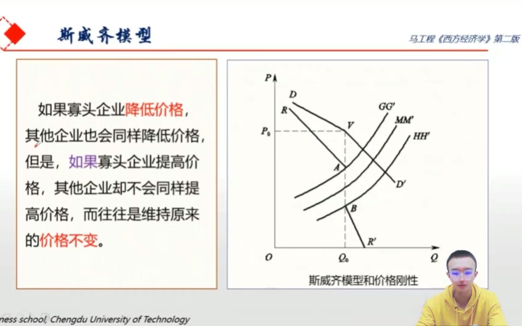 斯威齐模型哔哩哔哩bilibili