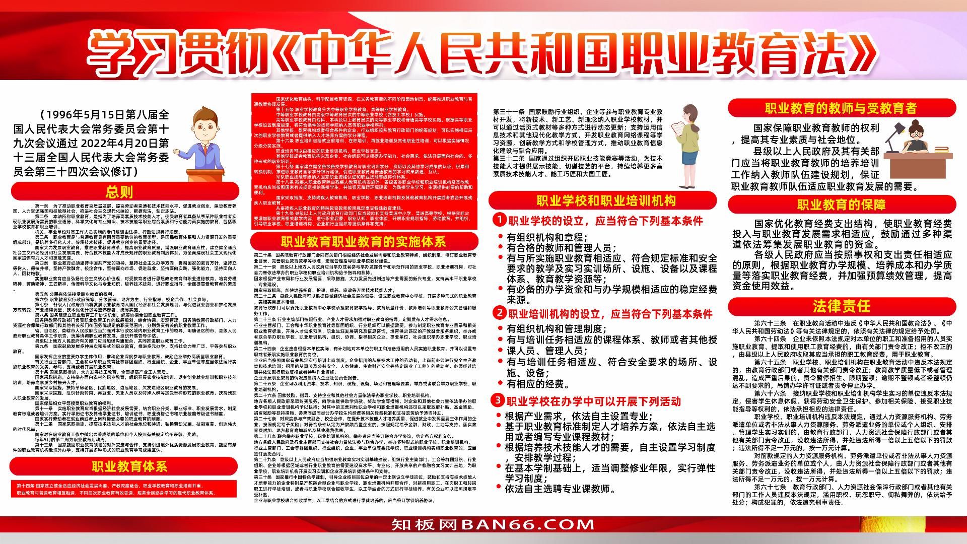 新职业教育法职业教育机构宣传学习展板