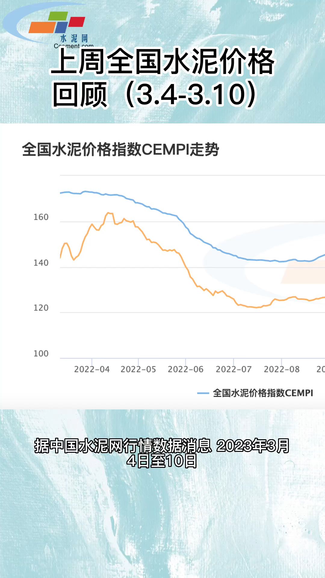 上周水泥价格回顾全国PO42.5散装水泥价格一览(3.43.10)哔哩哔哩bilibili