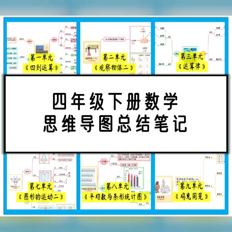 四年级下册数学思维导图总结笔记哔哩哔哩bilibili