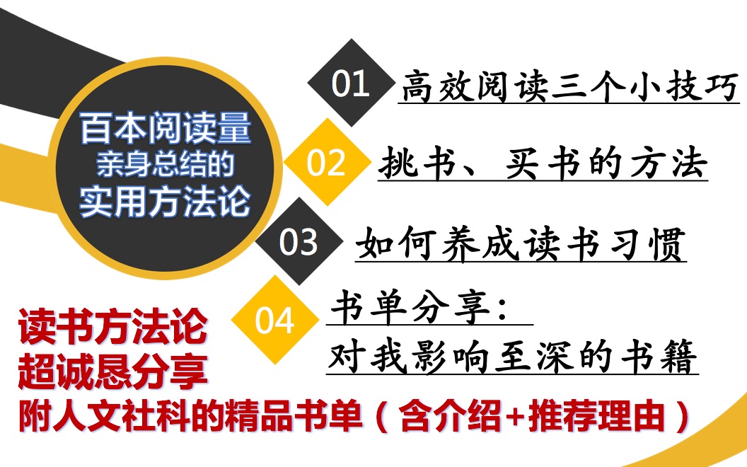 数百本书籍总结: 高效阅读小技巧+如何挑选书籍+阅读习惯养成攻略/诚恳分享 评论栏附精品书单哈!哔哩哔哩bilibili