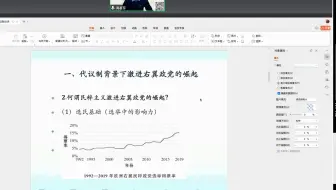 天津师范大学高春芽老师丨如何理解激进右翼政党的反代议制诉求？
