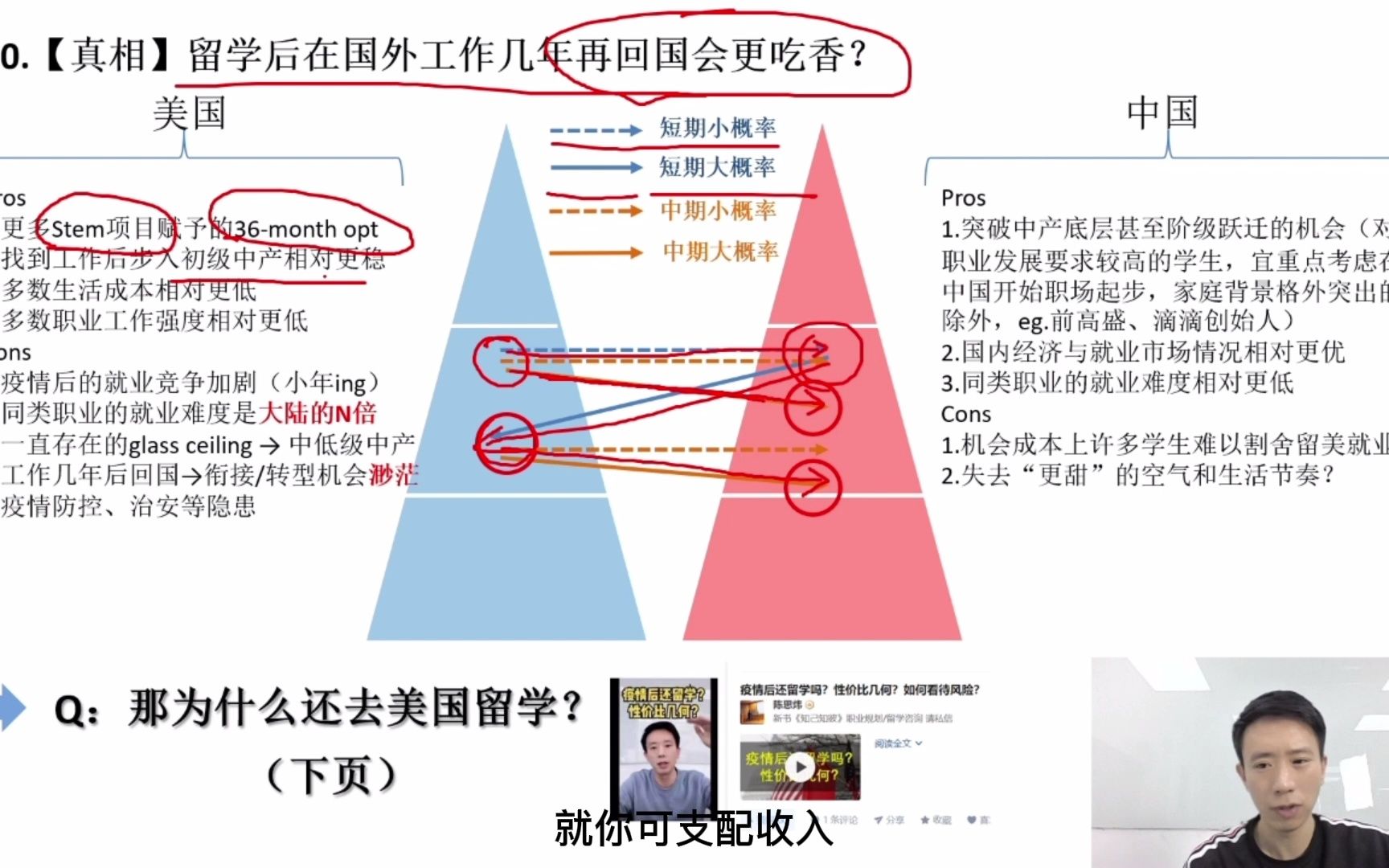 【真相】留学后在国外工作几年再回国会更吃香?哔哩哔哩bilibili