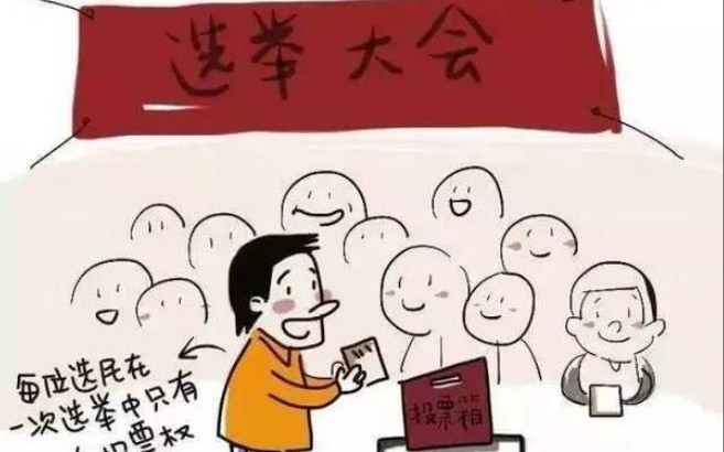 具备怎样的条件才有选举权和被选举权?