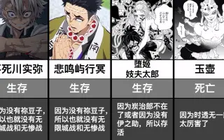 我妻善逸嘴平伊之助 搜索结果 哔哩哔哩 Bilibili 我妻善逸嘴平伊之助 搜索结果 哔哩哔哩 Bilibili