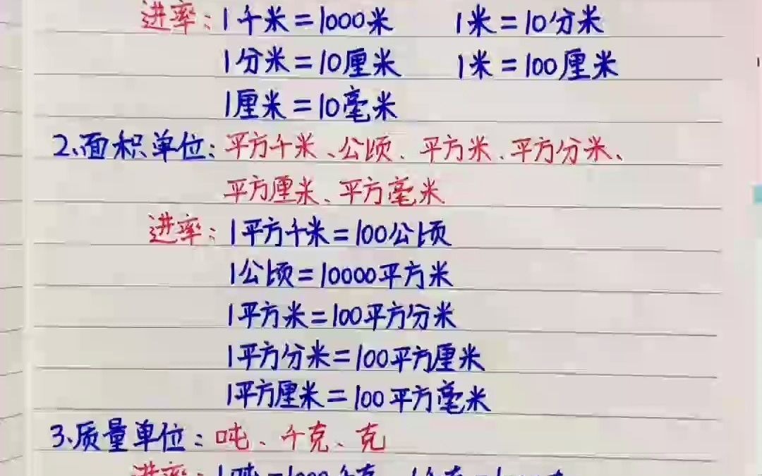 四年级第四单元重点,小数的单位换算公式大全,替孩子收藏!哔哩哔哩bilibili