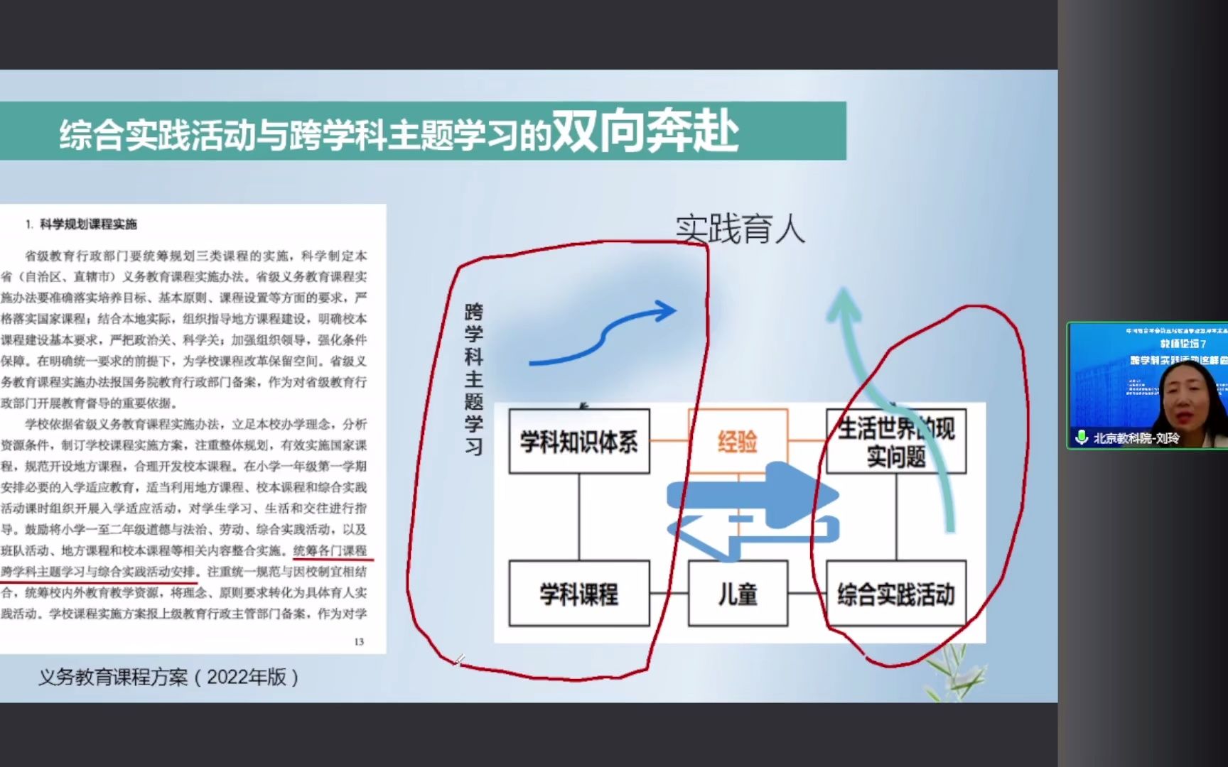 [图]《跨学科实践活动怎样做？》刘玲