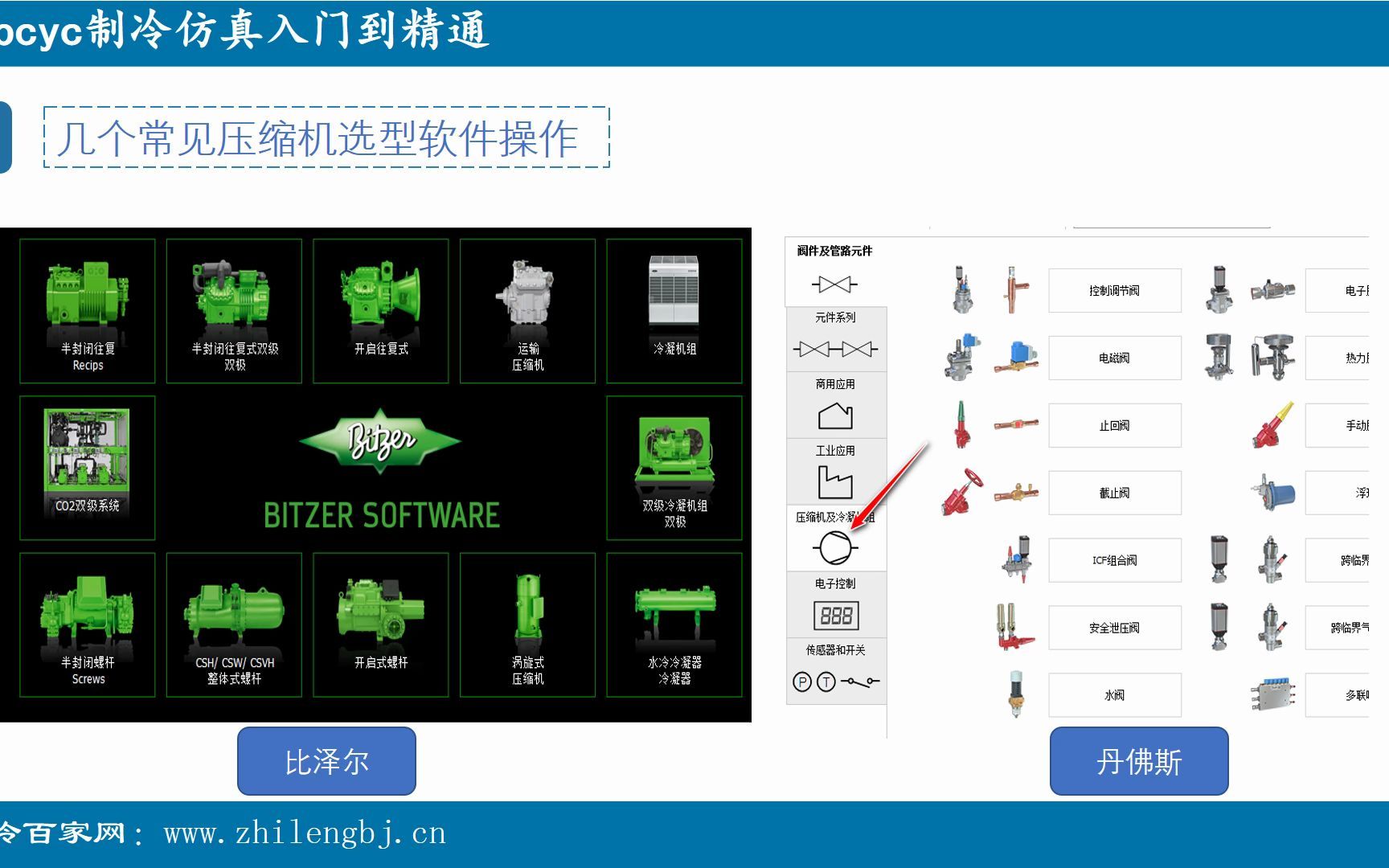 2.2 压缩机选型的方法介绍(PPT课件)哔哩哔哩bilibili