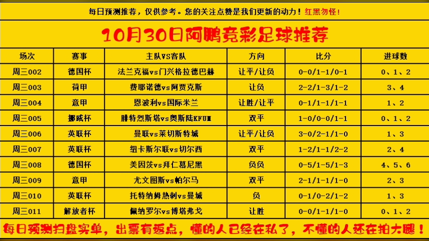 10月30日竞彩足球10场赛前预测!今天很有感觉!哔哩哔哩bilibili