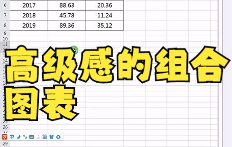 【excel图表】Excel高级感的组合图表制作小技巧,重要知识点记住了吗?哔哩哔哩bilibili