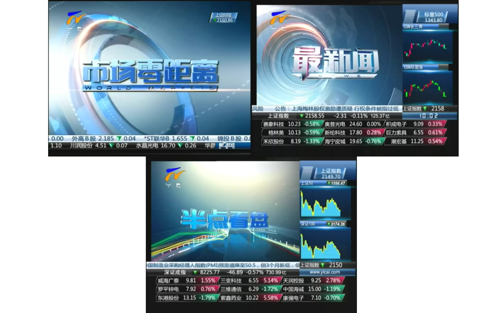 [图]【放送文化·大考古】2013.12.17宁夏卫视转播第一财经全天各时段财经及新闻节目合集