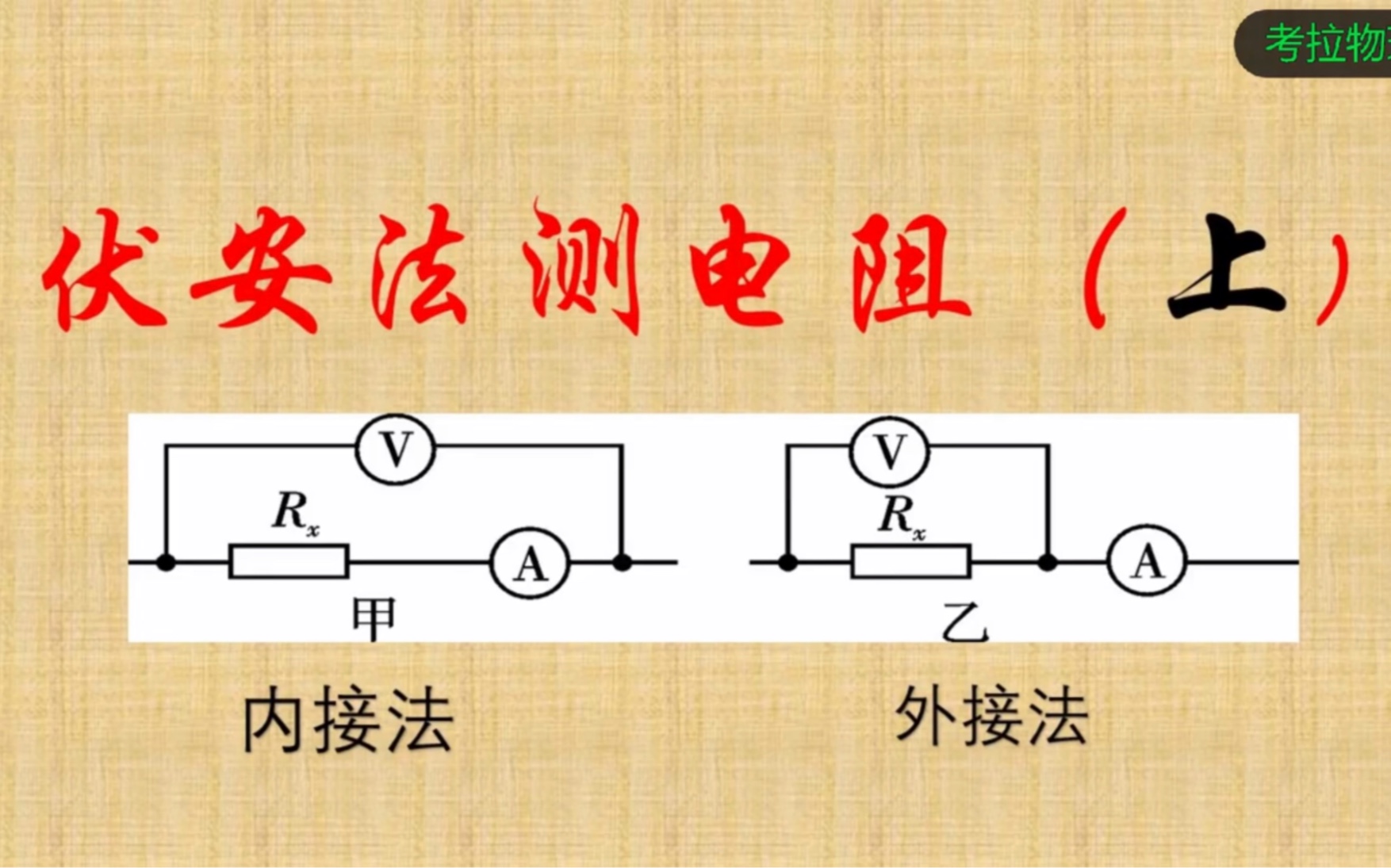 高中物理电学实验伏安法测电阻上