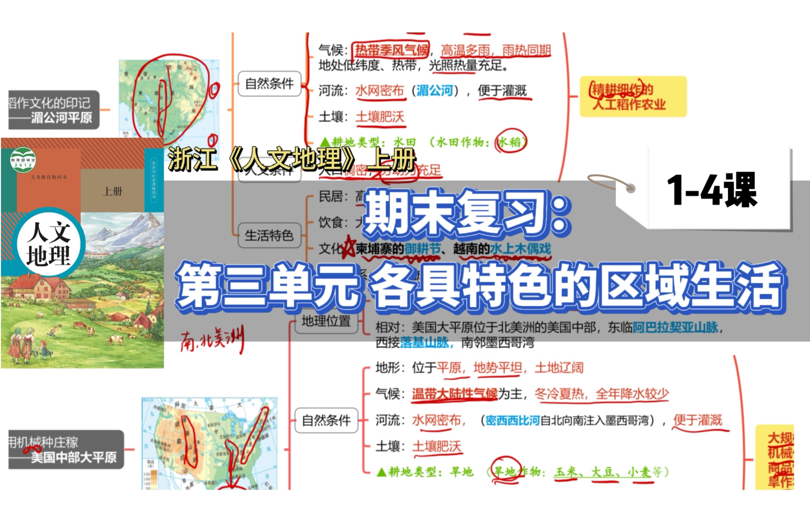 【七下人文地理上册】第三单元各具特色的区域生活(14课)|期末复习|知识点串讲|家住平原|以山为邻|傍水而居|草原人家哔哩哔哩bilibili