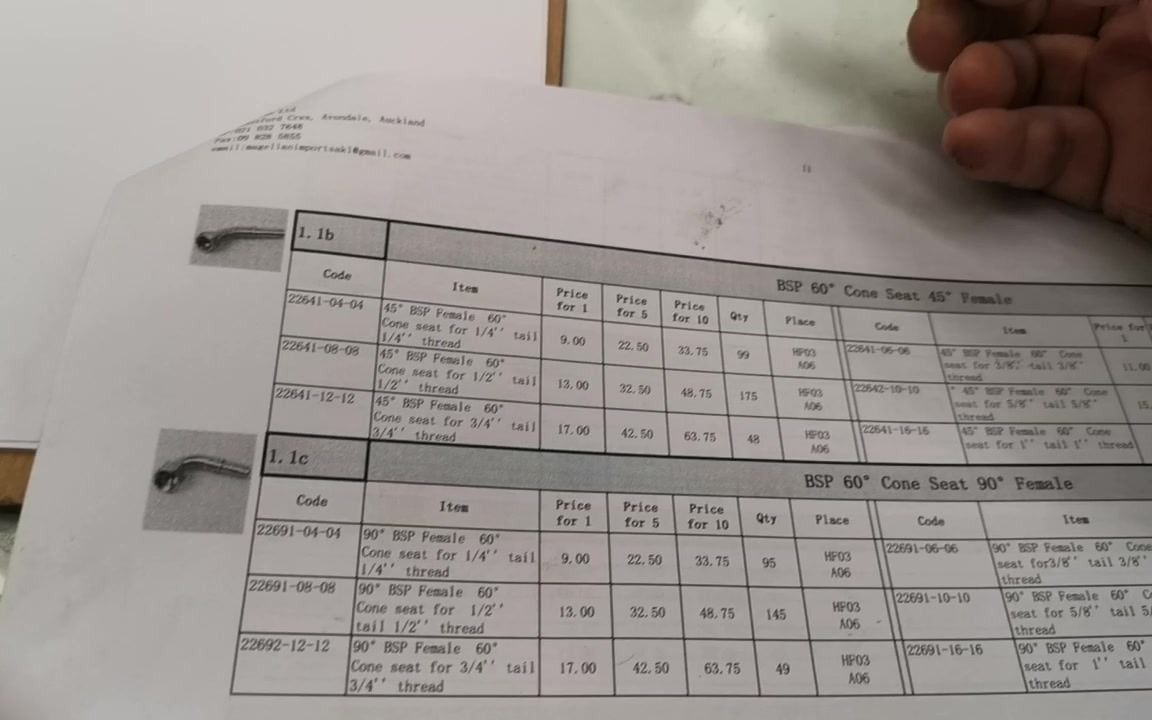 油管接头基本知识(1)尺寸哔哩哔哩bilibili