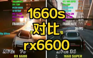 Download Video: 冷门卡rx6600对比热门卡1660s，谁的性价比更高？