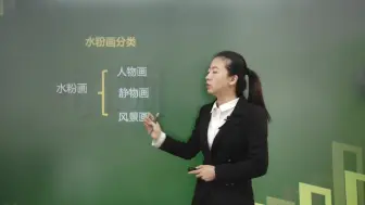 Tải video: 第二节美术主要类别及技法-3_1552577884