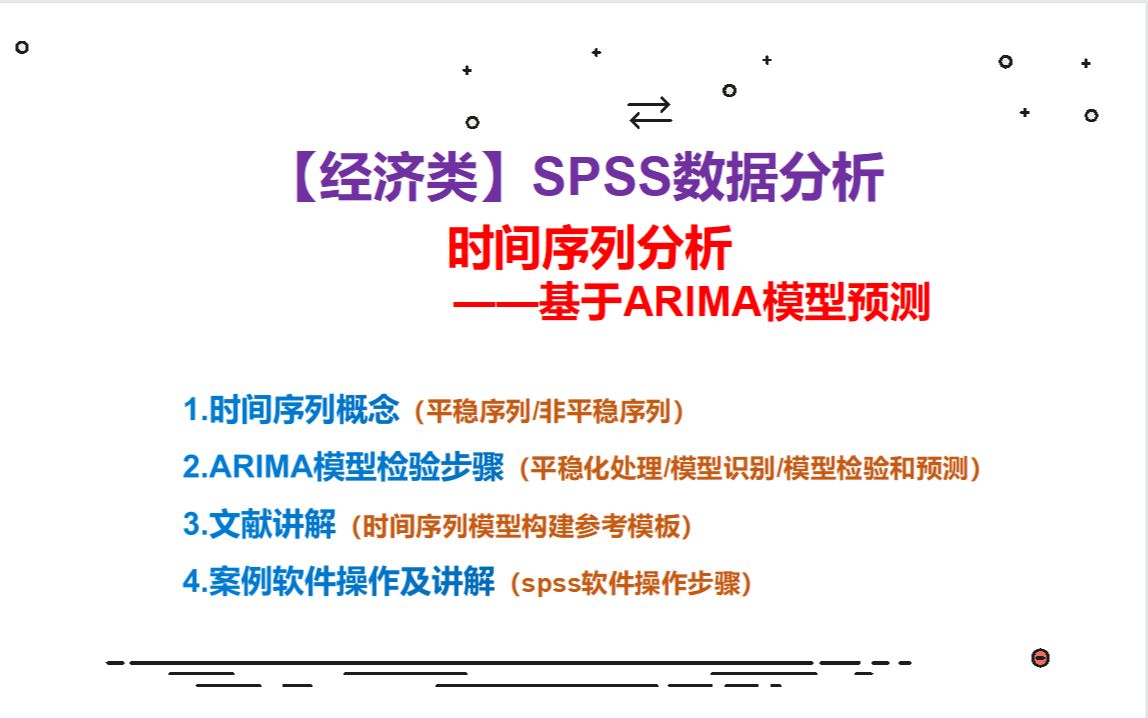 【经济类】SPSS数据分析——时间序列分析案例讲解(基于ARIMA模型的时间序列分析预测)哔哩哔哩bilibili