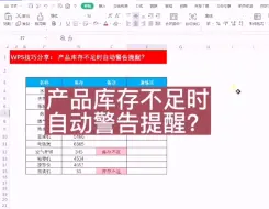 Download Video: 产品不足时自动警告提醒？