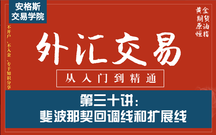 外汇交易基础知识入门课30:斐波那契回调线和扩展线(从入门到精通——全集必看)哔哩哔哩bilibili