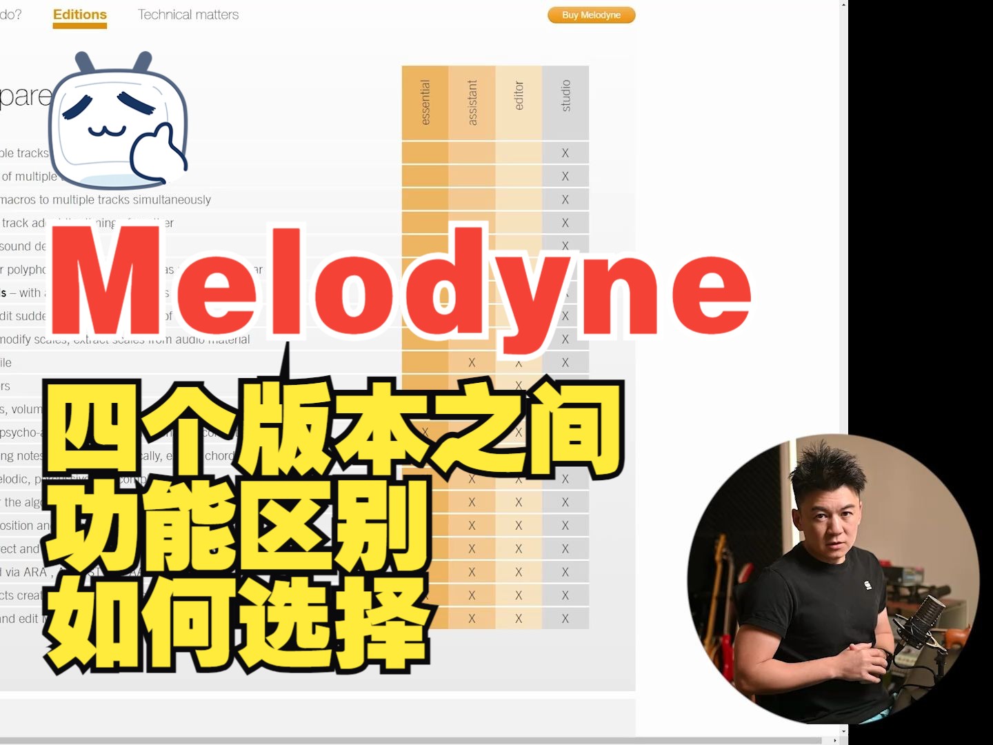 [图]Melodyne的不同版本和功能 - Essential基本款升级选哪个?