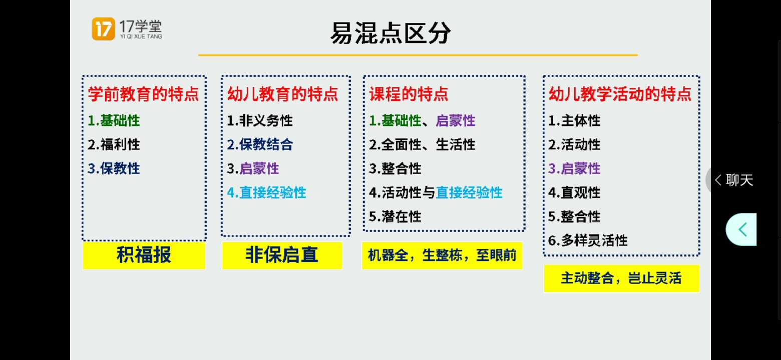 教学活动、主题活动、区域活动 上哔哩哔哩bilibili