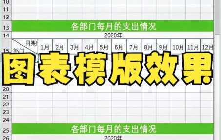 【excel图表】Excel图表模版的制作技巧,提升工作效率,点进来看看吧.哔哩哔哩bilibili