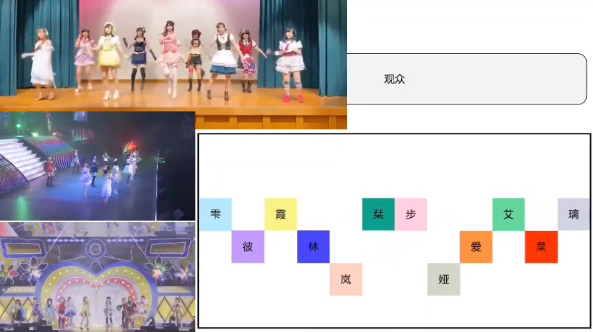 [图]（12人）TOKIMEKI Runners 走位演示动画