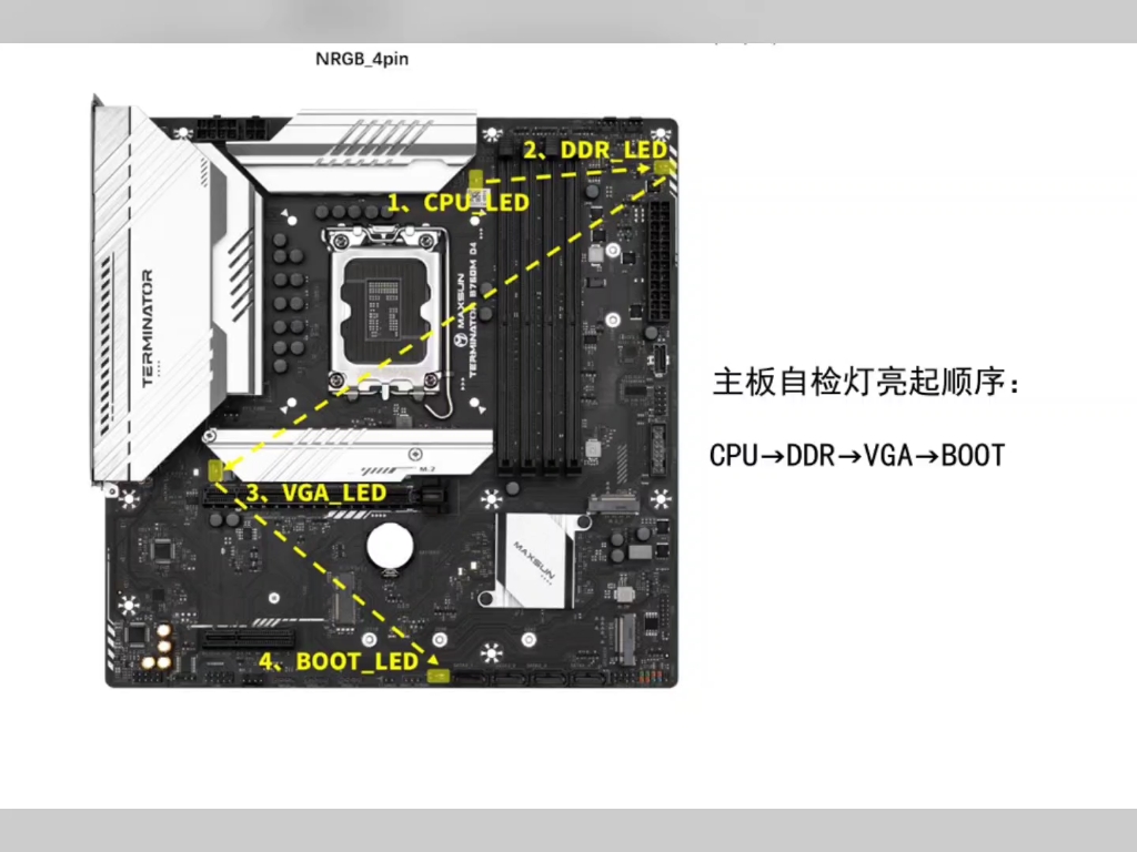 铭瑄b760m d4主板说明