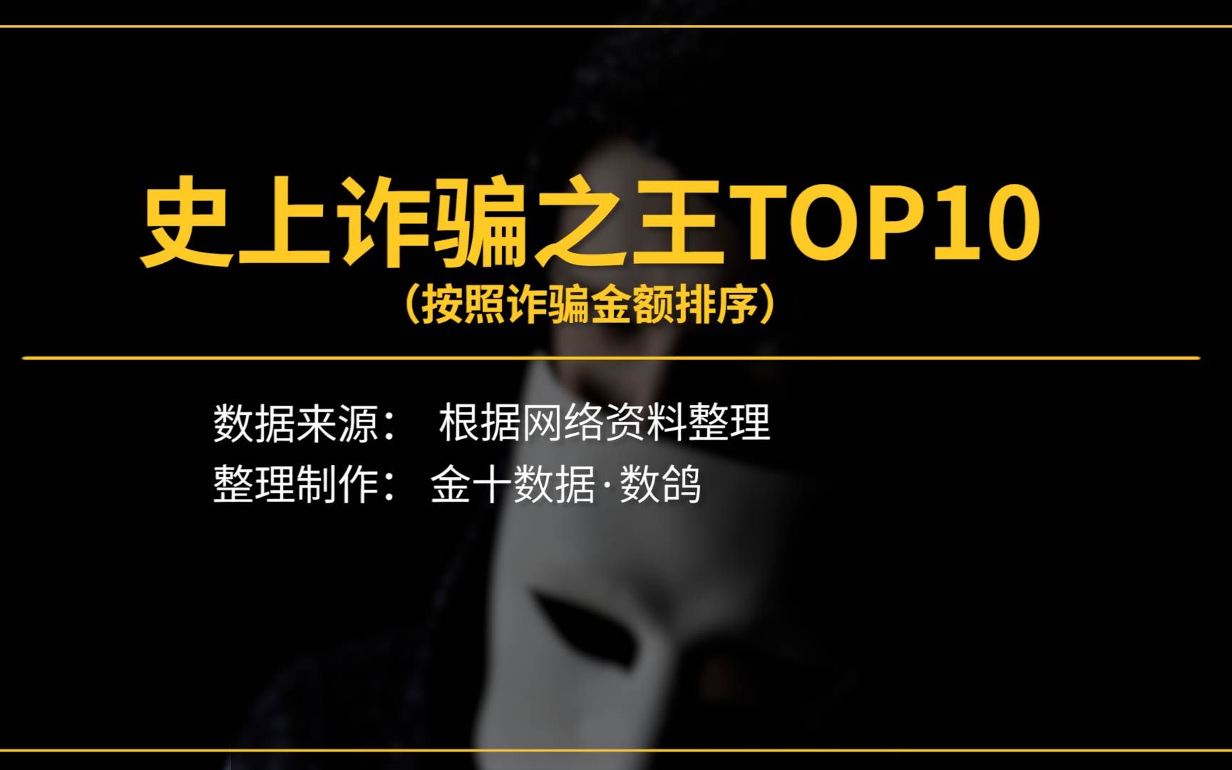 史上诈骗之王TOP10哔哩哔哩bilibili