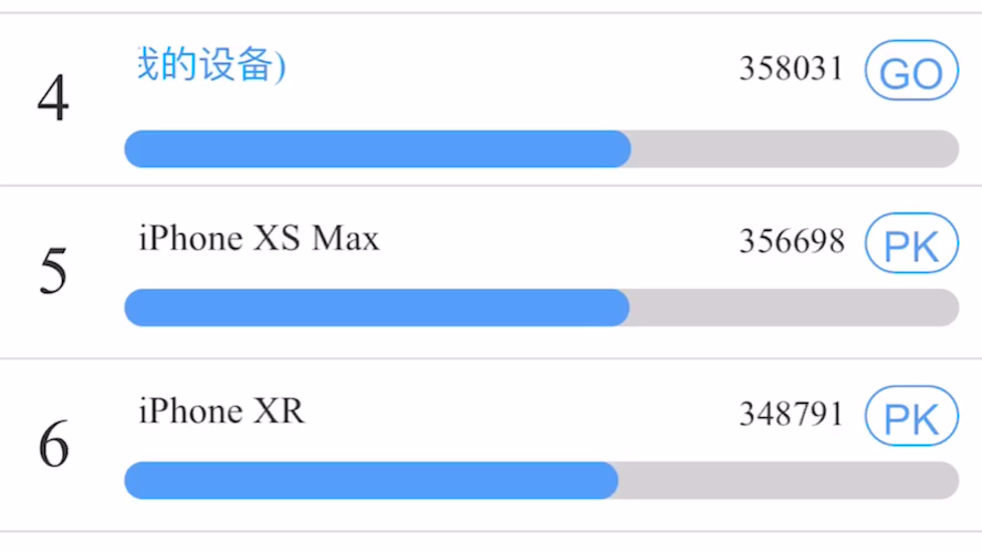 关于查gsx的一些事哔哩哔哩bilibili