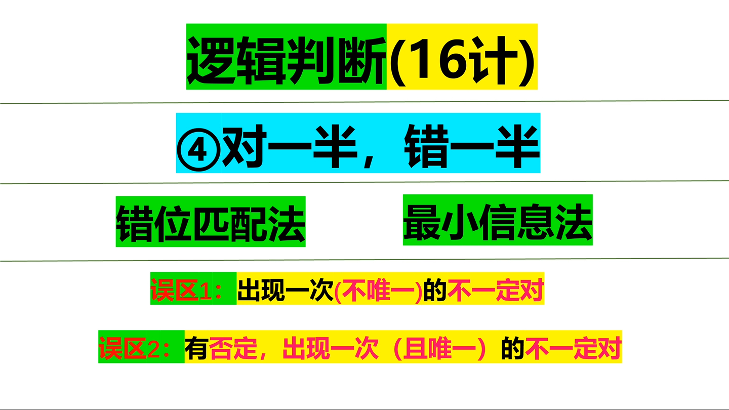 对一半,错一半(错位匹配法,最小信息法)——2个注意事项!!!哔哩哔哩bilibili