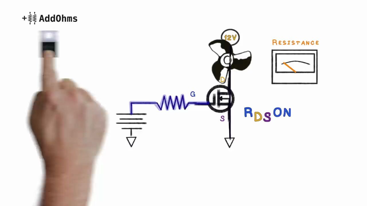 七分钟带你了解MOSFET以及如何使用哔哩哔哩bilibili