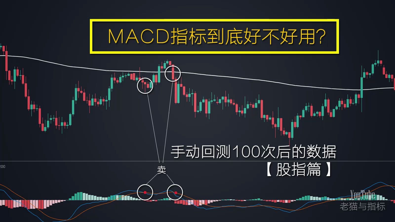 [图]MACD指标的金死叉策略在股指中也和外汇一样好用么？