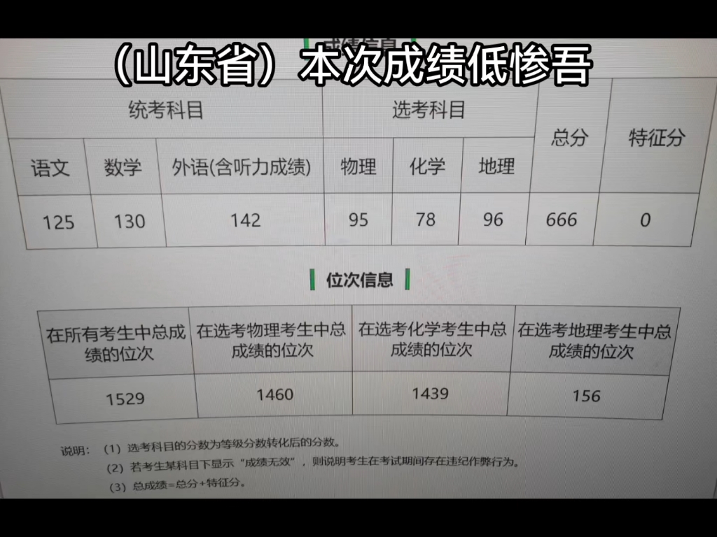 2023山东省高考查分时刻哔哩哔哩bilibili