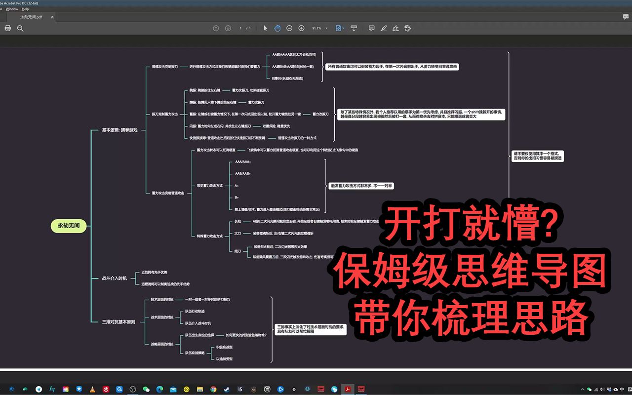 永劫无间一开打就懵?保姆级干货思维导图带你梳理对战思路哔哩哔哩bilibili教学