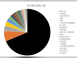 Скачать видео: 真正的黑暗降临，明日方舟首次迎来真正的半壁江山