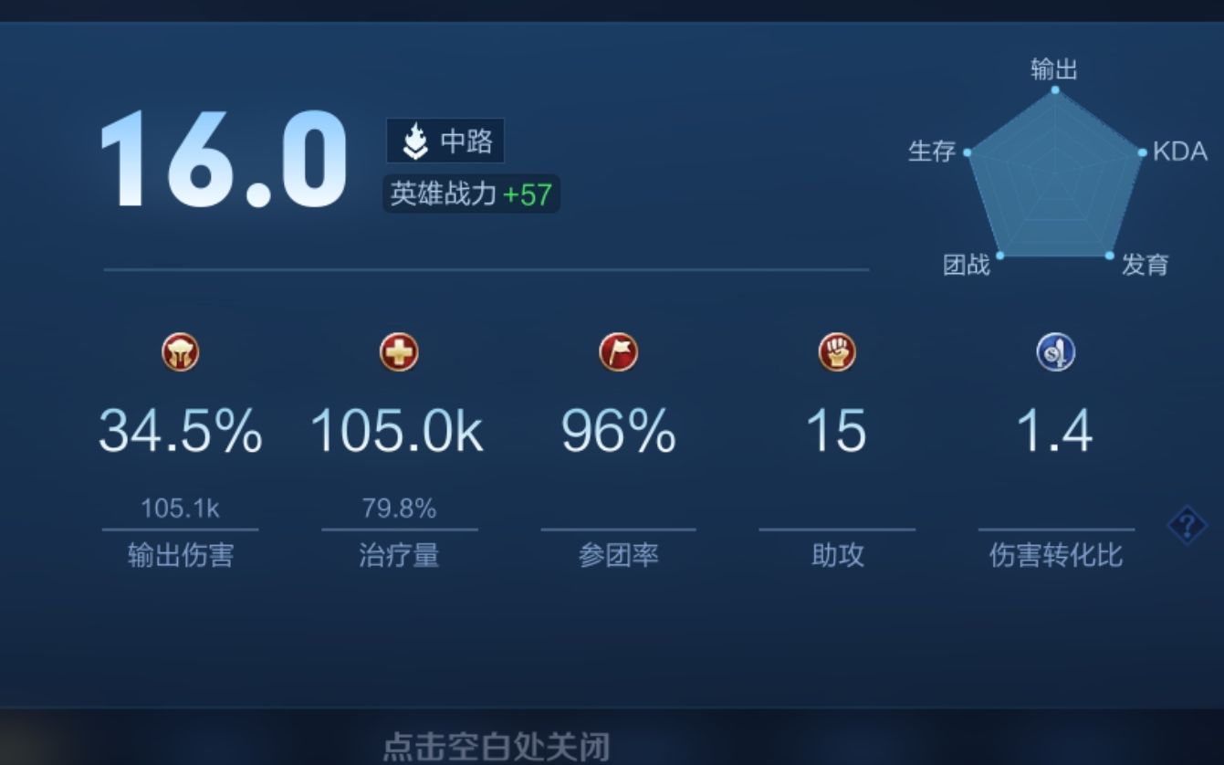 活动作品国服扁鹊完美输出治疗夺得满评