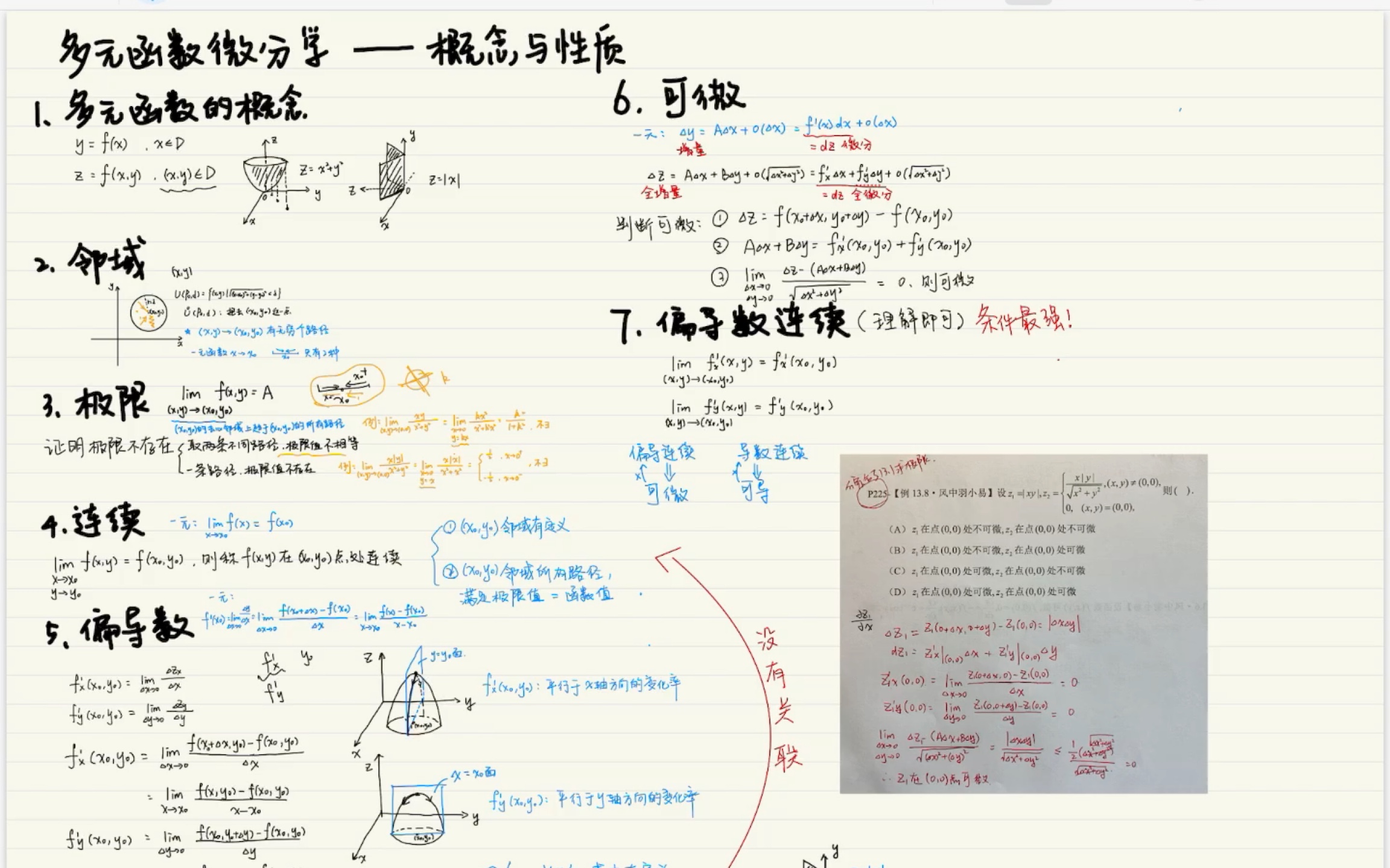 [图]【张宇基础30讲复习】多元函数微分学的概念及联系 什么是偏导数存在 可微 偏导数连续 偏导数存在和函数连续有什么关系？