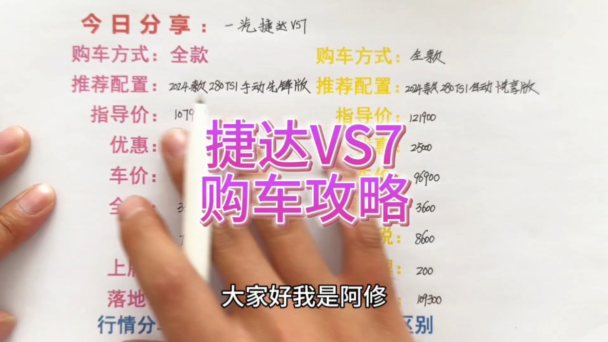 一汽捷达VS7购车攻略分享,捷达VS7预算明细哔哩哔哩bilibili