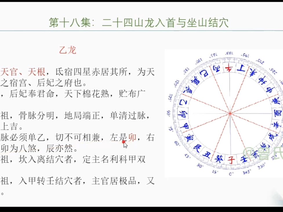 二十四山入首龙立向表图片