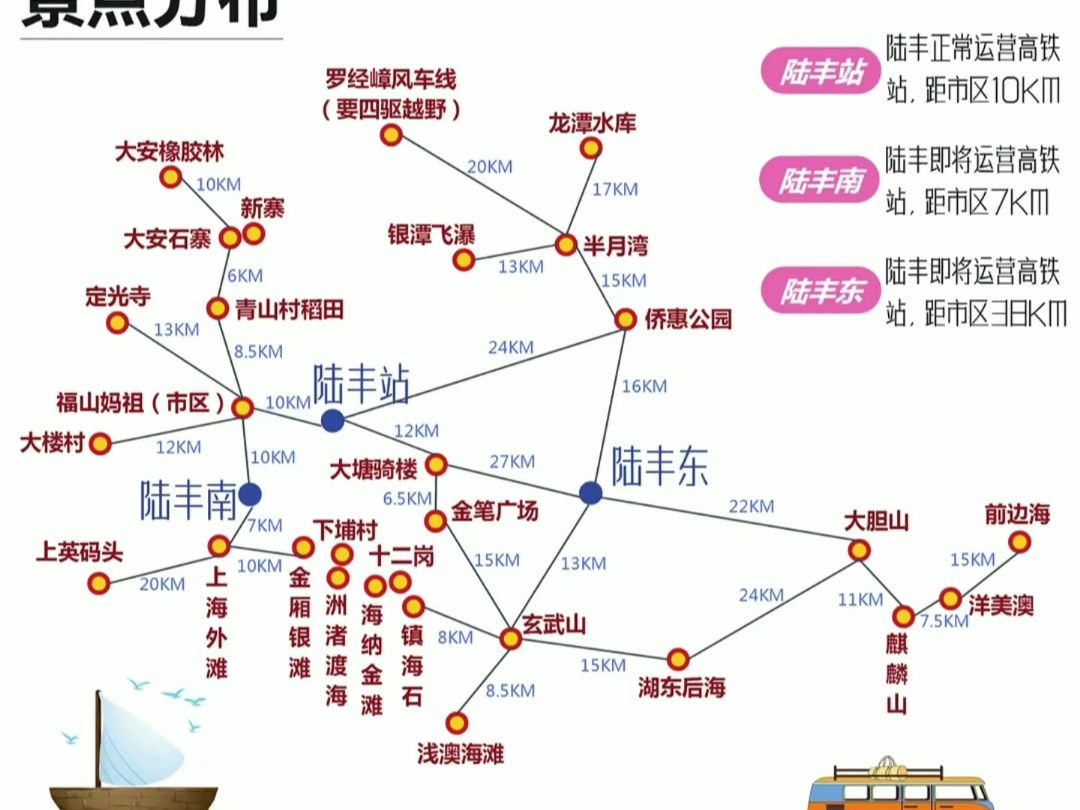 汕尾本地人画的重点“陆丰”地图!哔哩哔哩bilibili