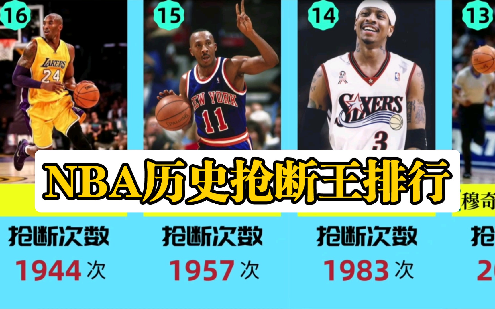 NBA历史抢断王排行榜,第一又是他哔哩哔哩bilibili